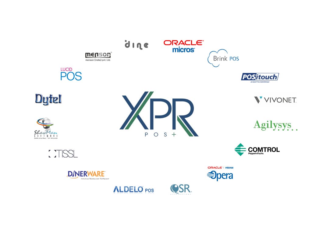 The Importance of a Successful Point of Sale Integration